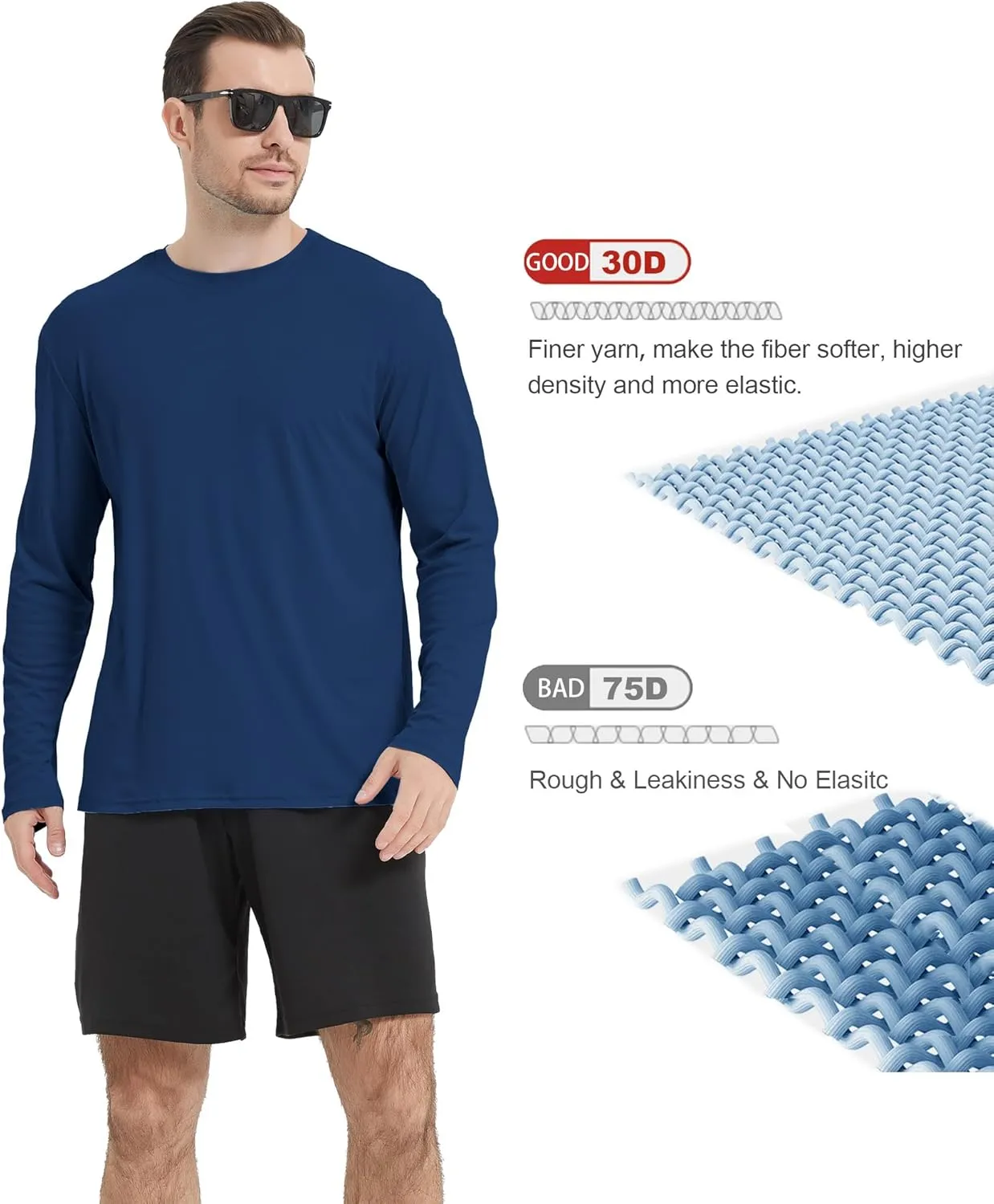 2/6 Pack Men's Long Sleeves Dry Fit Shirts, UPF 50  Rash Guard Swim SPF Fishing UV Sun Protection Shirts