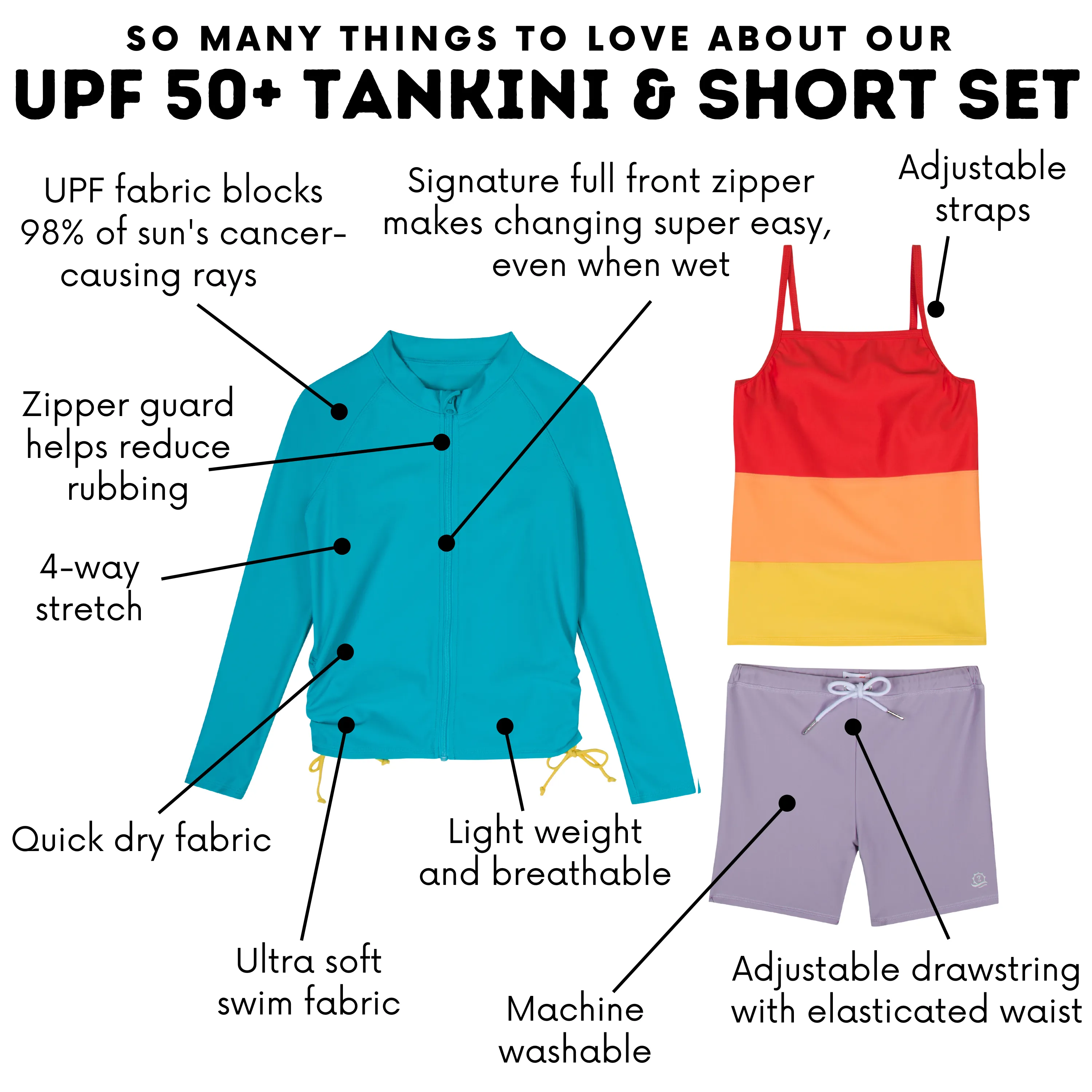 Girls Long Sleeve Rash Guard   Tankini Shorts Set (3 Piece) | "Color Pop"