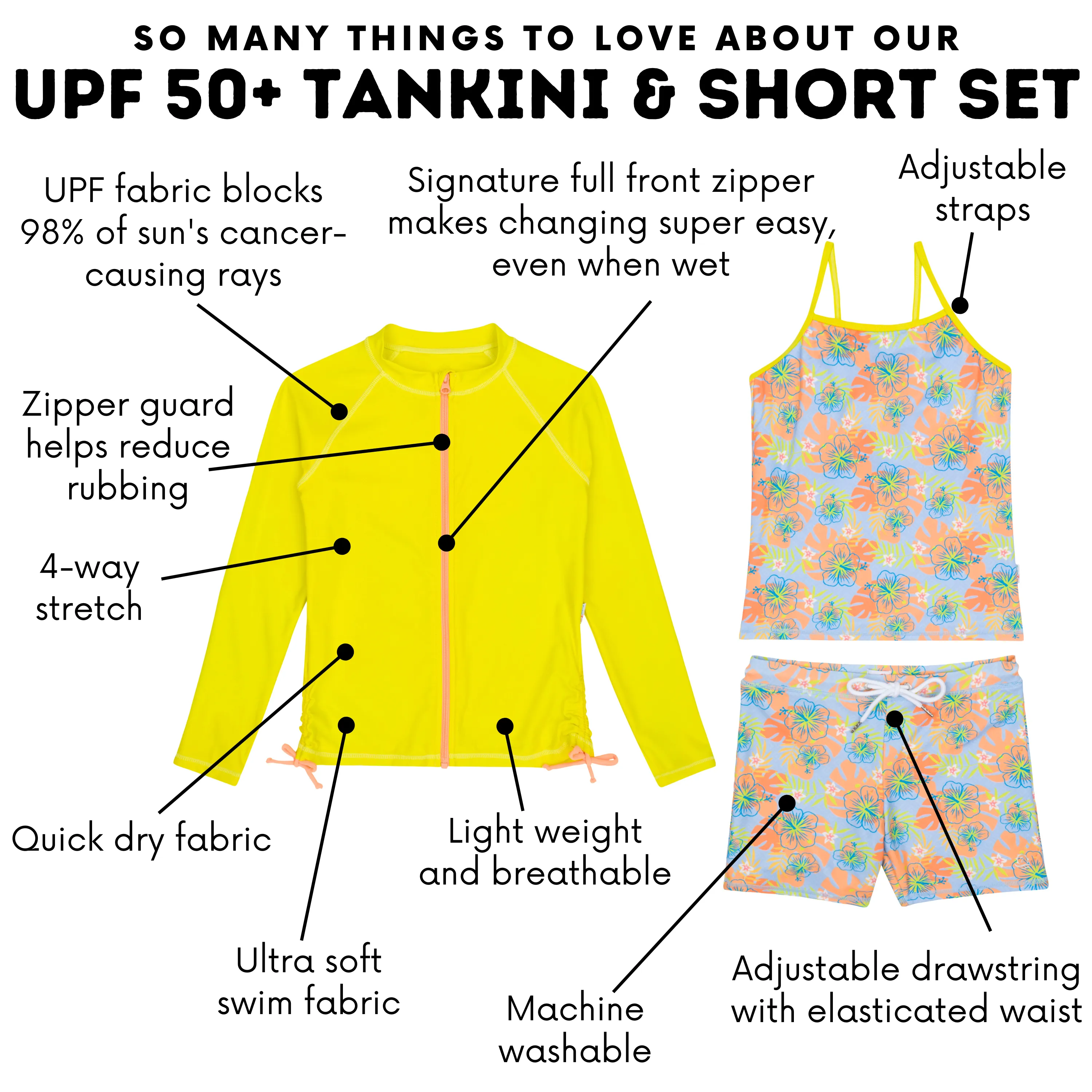 Girls Long Sleeve Rash Guard   Tankini Shorts Set (3 Piece) | "Groovy"
