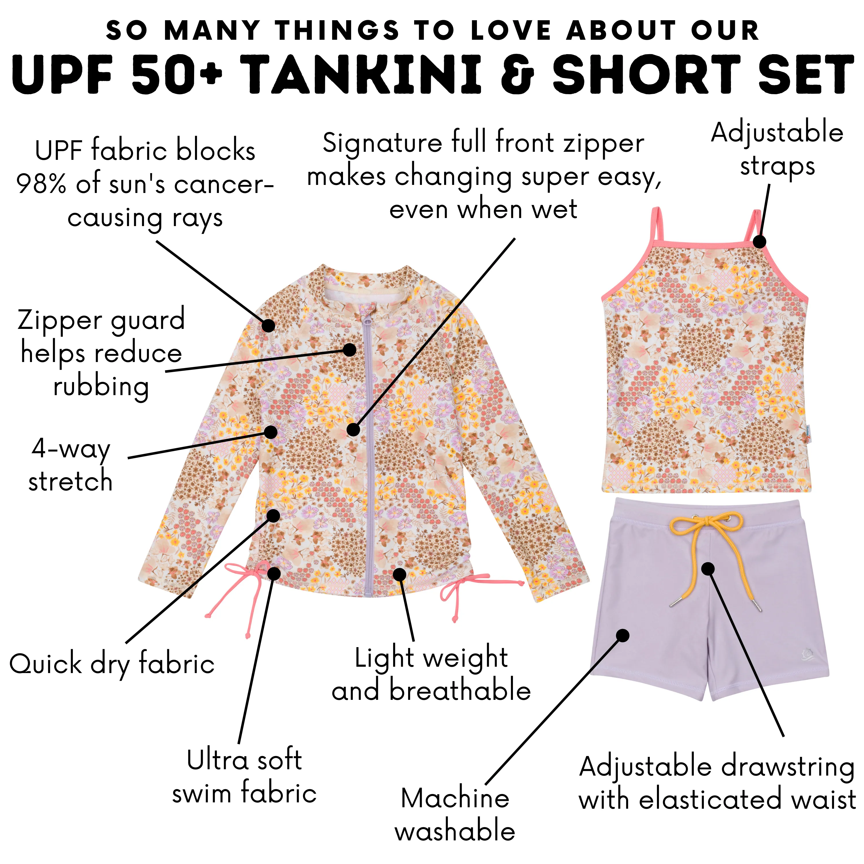 Girls Long Sleeve Rash Guard   Tankini Shorts Set (3 Piece) | "Meadows"