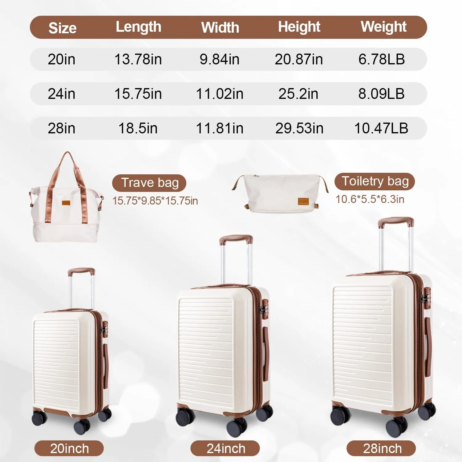 OUZZO PC Luggage,Suitcase Sets,Luggage Sets of 5,Carry-on Luggage With Wheels,Check In Luggage,Expandable Carry On Luggage,20/24/28 Inch Luggage,TSA Approved Lock,Hardshell Suitcase,White
