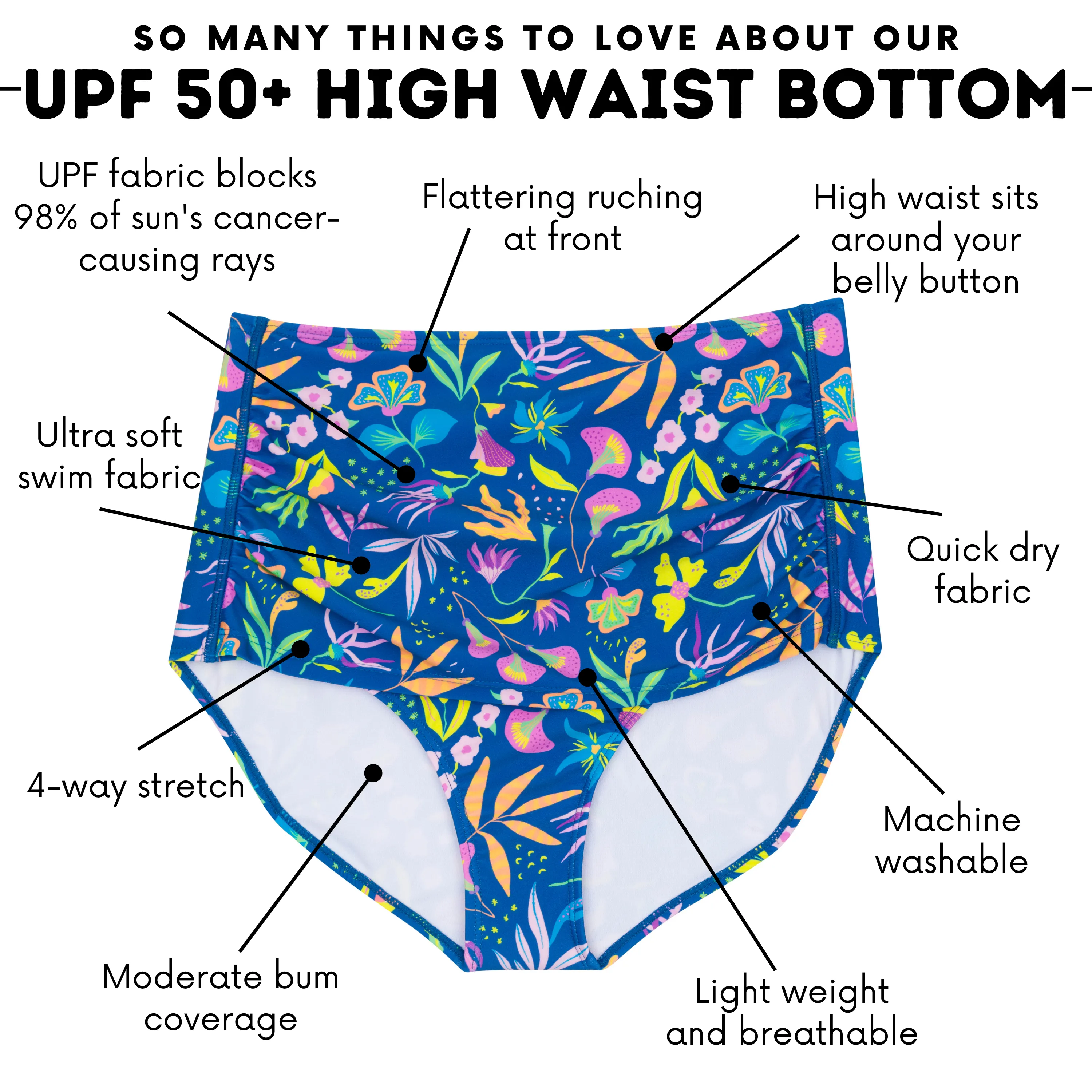 Women's High Waist Bikini Bottoms Ruched | "Tropadelic"